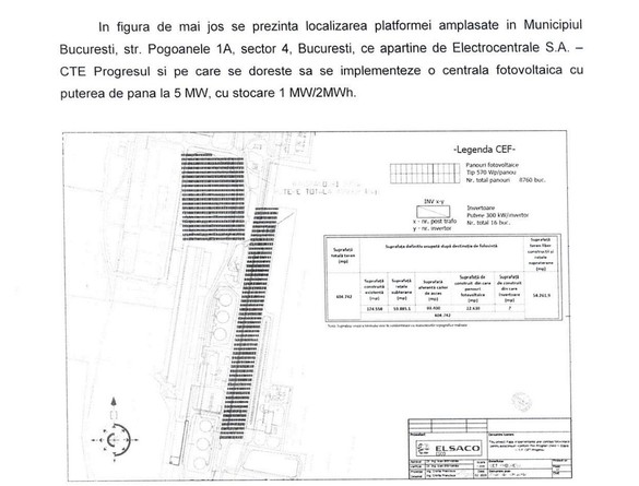 Sursă: ELCEN Sursă: ELCEN