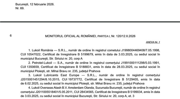 ULTIMA ORĂ DECIZIE Guvernul a pus discret sub supraveghere specială rafinăria și benzinăriile rușilor de la Lukoil, plus încă 2 firme. Sancțiunile SUA ne pot lăsa fără un sfert din carburanți