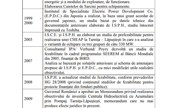 DOCUMENT Proiectul-mamut Tarnița din era Ceaușescu: Se vând vechile studii. Hidroelectrica și EDF - posibil interesate. Foștii angajați reclamă salarii restante de peste 1,3 milioane lei