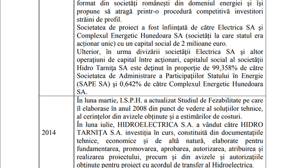 DOCUMENT Proiectul-mamut Tarnița din era Ceaușescu: Se vând vechile studii. Hidroelectrica și EDF - posibil interesate. Foștii angajați reclamă salarii restante de peste 1,3 milioane lei