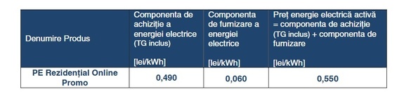Premier Energy vine cu o ofertă cu preț fix al energiei electrice FOTO