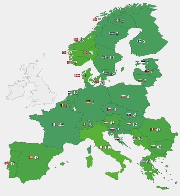 Prețurile medii zilnice din Europa pentru ziua de duminică Prețurile medii zilnice din Europa pentru ziua de duminică