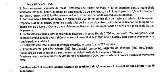 Sursă: Hidroelectrica Sursă: Hidroelectrica