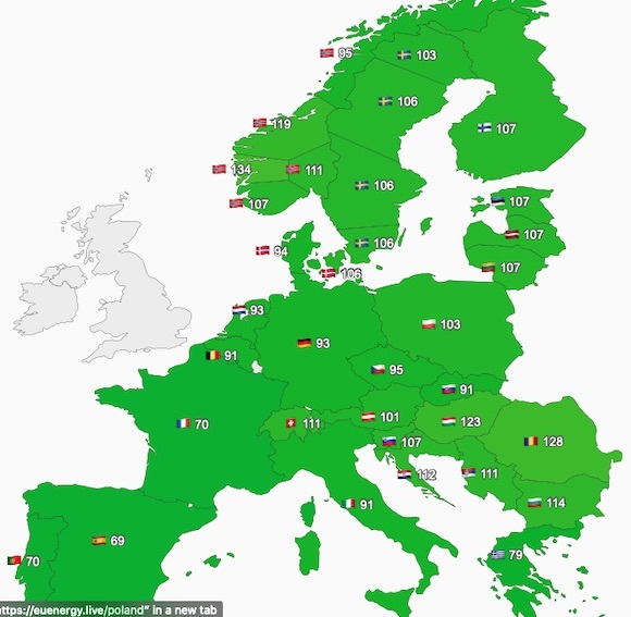 Prețul mediu al energiei furnizate marți pe piețele spot din UE Prețul mediu al energiei furnizate marți pe piețele spot din UE