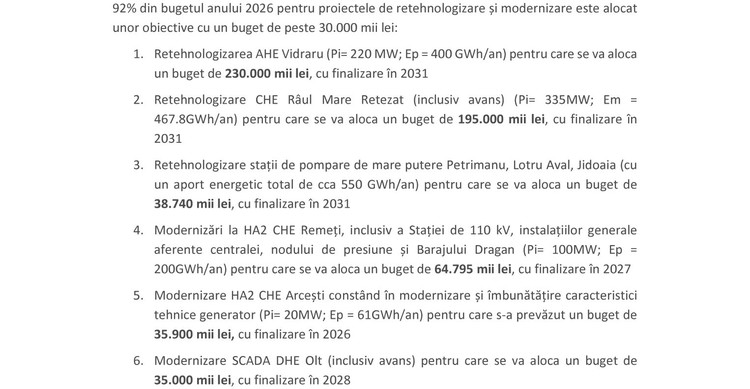 Sursă: Hidroelectrica Sursă: Hidroelectrica