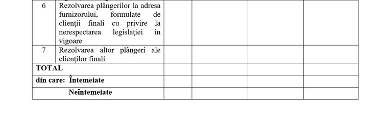 Extras din draft Extras din draft