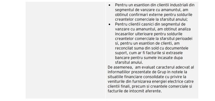 Extras din raportul auditorului independent, sublinieri Profit.ro Extras din raportul auditorului independent, sublinieri Profit.ro
