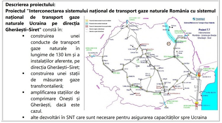 DOCUMENT DECIZIE 9 proiecte majore noi. Interconectări noi pe gaze cu Ucraina, Moldova și Serbia. Statul a aprobat planul de dezvoltare pe 10 ani al sistemului național de transport