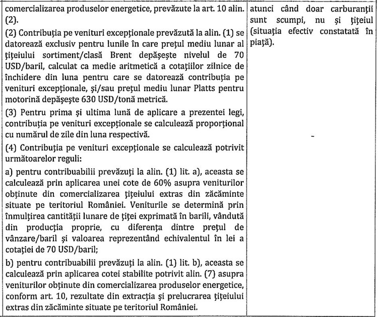 LEGE Intervenție în benzinării: Acciză dinamică în criză, plafon la adaos și suprataxă de solidaritate modificate, adaptare pentru guvernul demis Bolojan