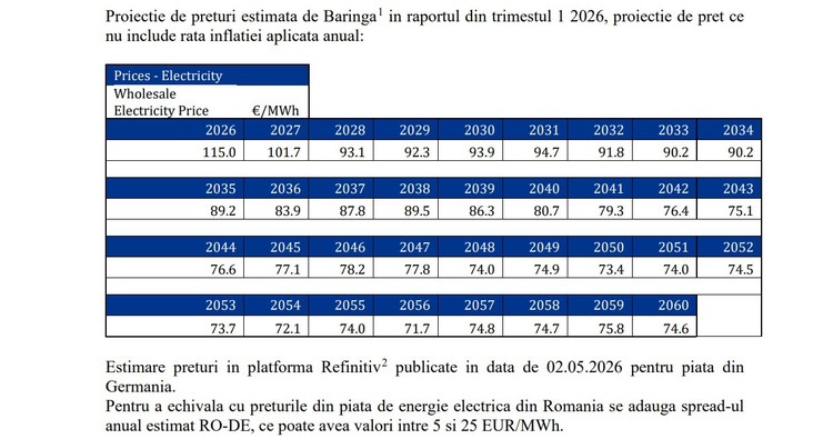 Sursă: SNN Sursă: SNN