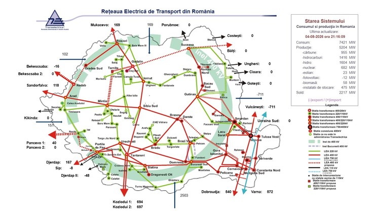 Donalam taie din consumul de energie în intervalul de vârf, la chemarea Guvernului. Anul trecut, pentru Profit.ro: La actualul preț al energiei din România, nici nu pot să visez să pornesc oțelăria de la Târgoviște!