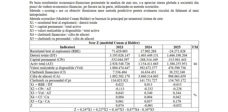 ULTIMA ORĂ DOCUMENT Risc de faliment +80% la operatoarea rafinăriei Petrotel a rușilor Lukoil. Sancțiunile SUA: Băncile, statul și partenerii ar fi fost ″mai americani decât americanii″