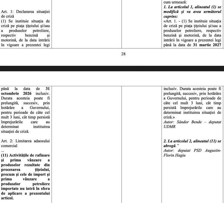ULTIMA ORĂ Starea de criză la carburanți, cu acciză dinamică și taxă de solidaritate, prelungită până în primăvară. Plafonare la adaos și pentru rafinare și importuri. Îngrijorări exprimate cu privire la disponibilitatea motorinei pe piață