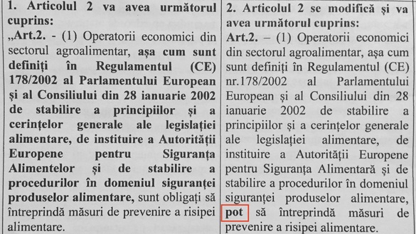 UPDATE Parlamentul a stabilit că regulile de diminuare a risipei alimentare vor fi opționale pentru retaileri. Legea actuală va fi suspendată din nou, până în 2019