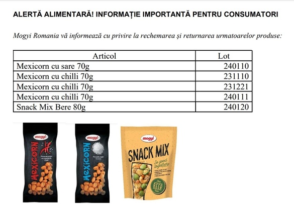 FOTO Produse retrase de la vânzare din cauza contaminării cu o substanță toxică și cancerigenă