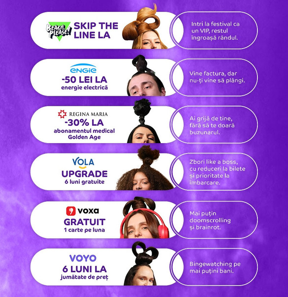 FOTO Clienții eMAG vor primi notificări pe WhatsApp. Plus oferte cu reduceri pentru clienții Genius CONFIRMARE