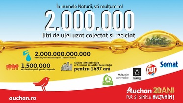 Auchan: peste 2 milioane de litri de ulei alimentar uzat colectat și noi beneficii pentru clienții care reciclează