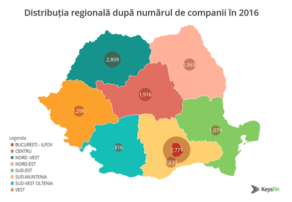 ANALIZĂ 60% din industria software din România e deținută de multinaționale. Deciziile fiscale și absența măsurilor de stimulare creează condiții tot mai vitrege. Cei mai importanți jucători din IT-ul local