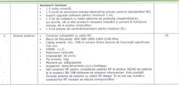 DOCUMENTE Huawei a susținut o firmă românească fără venituri și angajați să furnizeze Loteriei Române routerele ce leagă terminalele din agenții de sistemul central, alături de compania unui primar PNL și pe baza specificațiilor STS