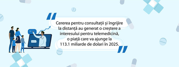 Esențial: cum pot instrumentele digitale să stimuleze o asistență medicală fiabilă și orientată către pacient