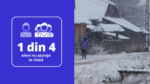Clienții eMAG consideră că educația este cel mai important factor care poate contribui la progresul țării