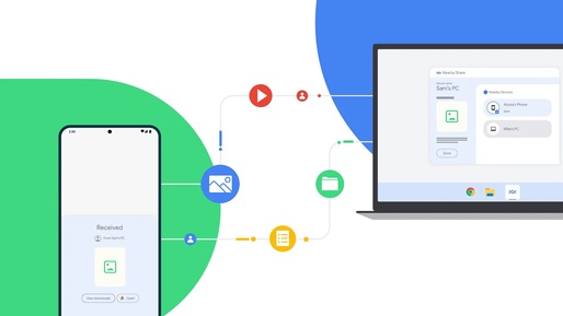 Google a lansat o aplicație pentru transferul datelor între Windows și Android