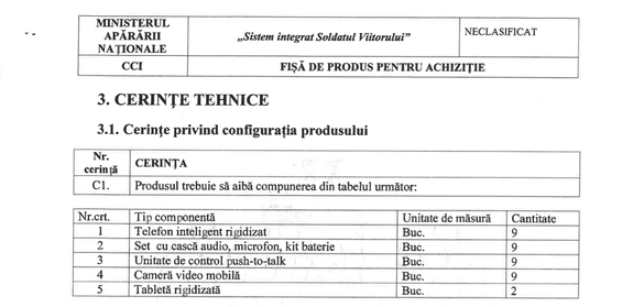 DOCUMENT&VIDEO Armata României vrea să cumpere ″Soldatul Viitorului″