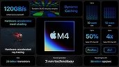 Apple a prezentat chipset-ul M4