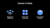 Google anunță modelul lingvistic Gemini 1.5 Flash