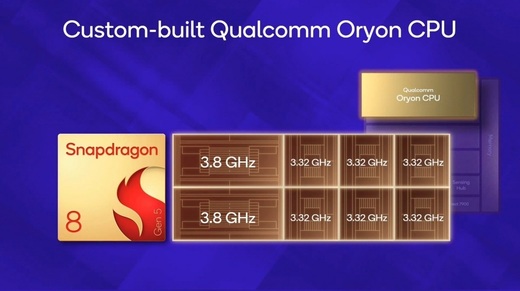 Qualcomm lansează cipul Snapdragon 8 Gen 5