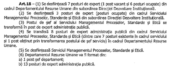 În plină restructurare, ANCOM cumpără soft pentru managementul resurselor umane