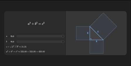 ChatGPT va crea elemente vizuale interactive pentru exemplificarea răspunsurilor