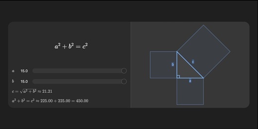 ChatGPT va crea elemente vizuale interactive pentru exemplificarea răspunsurilor