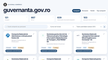 ULTIMA ORĂ Breșă majoră de securitate la Guvern. Datele unor persoane, publicate online. REACȚIA Palatului Victoria