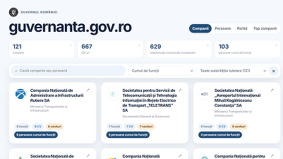 ULTIMA ORĂ Breșă majoră de securitate la Guvern. Datele unor persoane, publicate online. REACȚIA Palatului Victoria