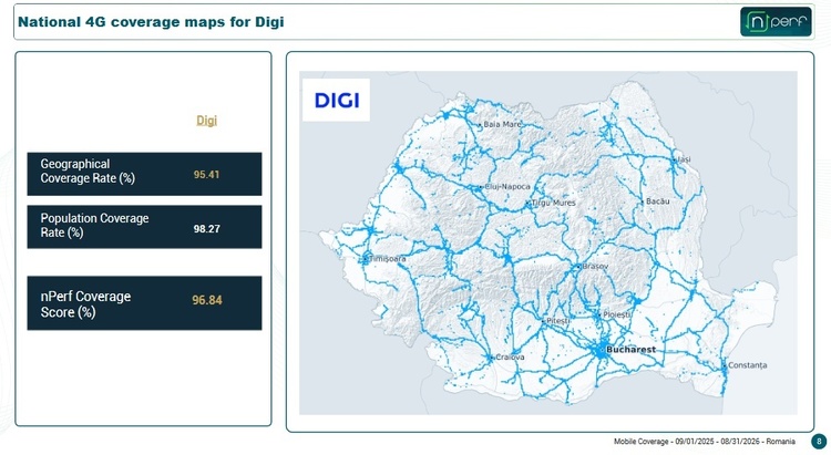 FOTO Digi vs Orange vs Vodafone. Cine are cea mai bună acoperire 4G-5G. Ce înseamnă 5G și ce schimbă, de fapt, față de 4G