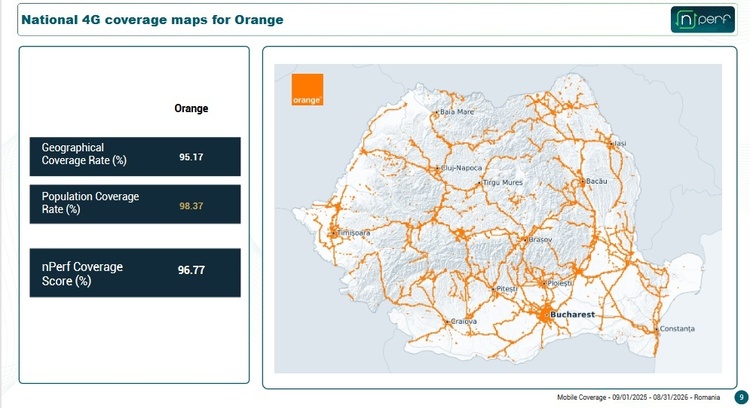 FOTO Digi vs Orange vs Vodafone. Cine are cea mai bună acoperire 4G-5G. Ce înseamnă 5G și ce schimbă, de fapt, față de 4G