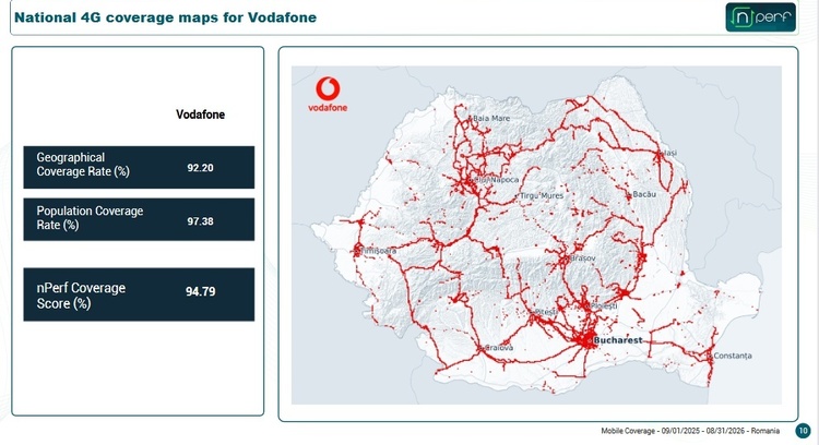 FOTO Digi vs Orange vs Vodafone. Cine are cea mai bună acoperire 4G-5G. Ce înseamnă 5G și ce schimbă, de fapt, față de 4G