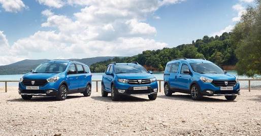 Înmatriculările Dacia în Germania au scăzut cu 8,1% după primele nouă luni