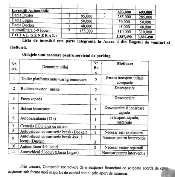 Șeful Companiei de Parking a Primăriei Capitalei este fostul administrator public al orașului Voluntari, coleg de facultate cu soțul Gabrielei Firea