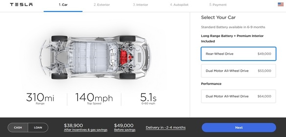 Tesla, anunț surpriză pentru clienți: Model 3 poate fi comandat fără rezervare, la 49.000 de dolari, cu livrare rapidă