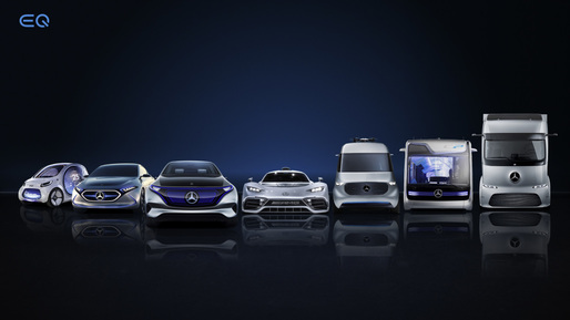 Daimler va cumpăra celule pentru baterii electrice de 20 de miliarde euro