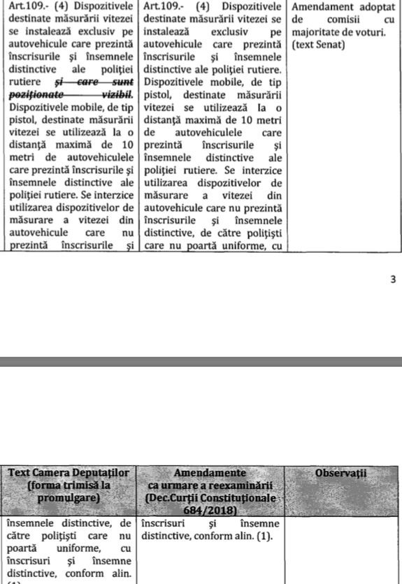 Senatul menține obligația folosirii radarului pistol la cel mult 10 metri de mașina poliției, dar elimină obligația de presemnalizare a radarelor prin panouri