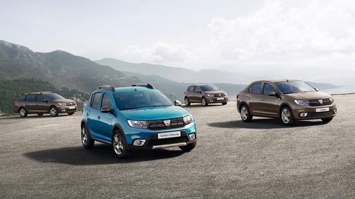 TABEL Dacia cade pe cea mai mare piață a sa, Franța
