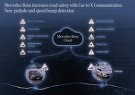 Perfecte pentru România: Mașinile Mercedes-Benz echipate cu funcții Car-to-X trimit în cloud și primesc informații despre gropi și bumpere de viteză