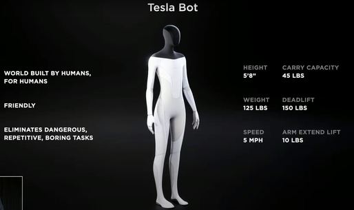 VIDEO După mașini electrice și rachete spațiale, Elon Musk vrea să construiască roboți humanoizi care să preia munca fizică