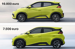 FOTO BYD Dolphin Surf: diferențele reale dintre mașina din China (7.500 de euro) și cea din Europa (20.000 de euro). Avantaje și dezavantaje față de Dacia Spring
