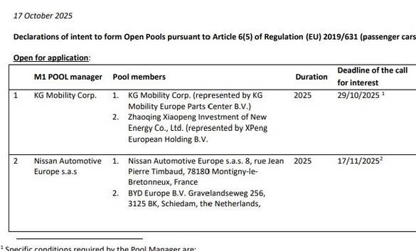 ULTIMA ORĂ Nissan abandonează Renault și se asociază cu BYD în Europa, pentru a-și atinge țintele de emisii