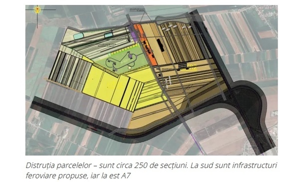 Sursa Apix Sursa Apix