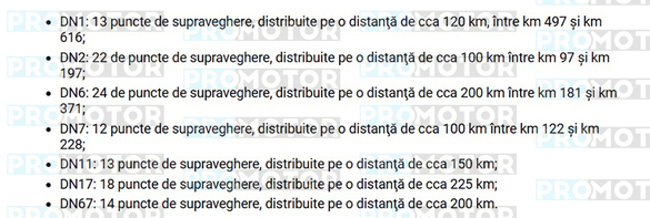 400 de radare fixe pe drumurile din România. LISTA unde vor fi amplasate